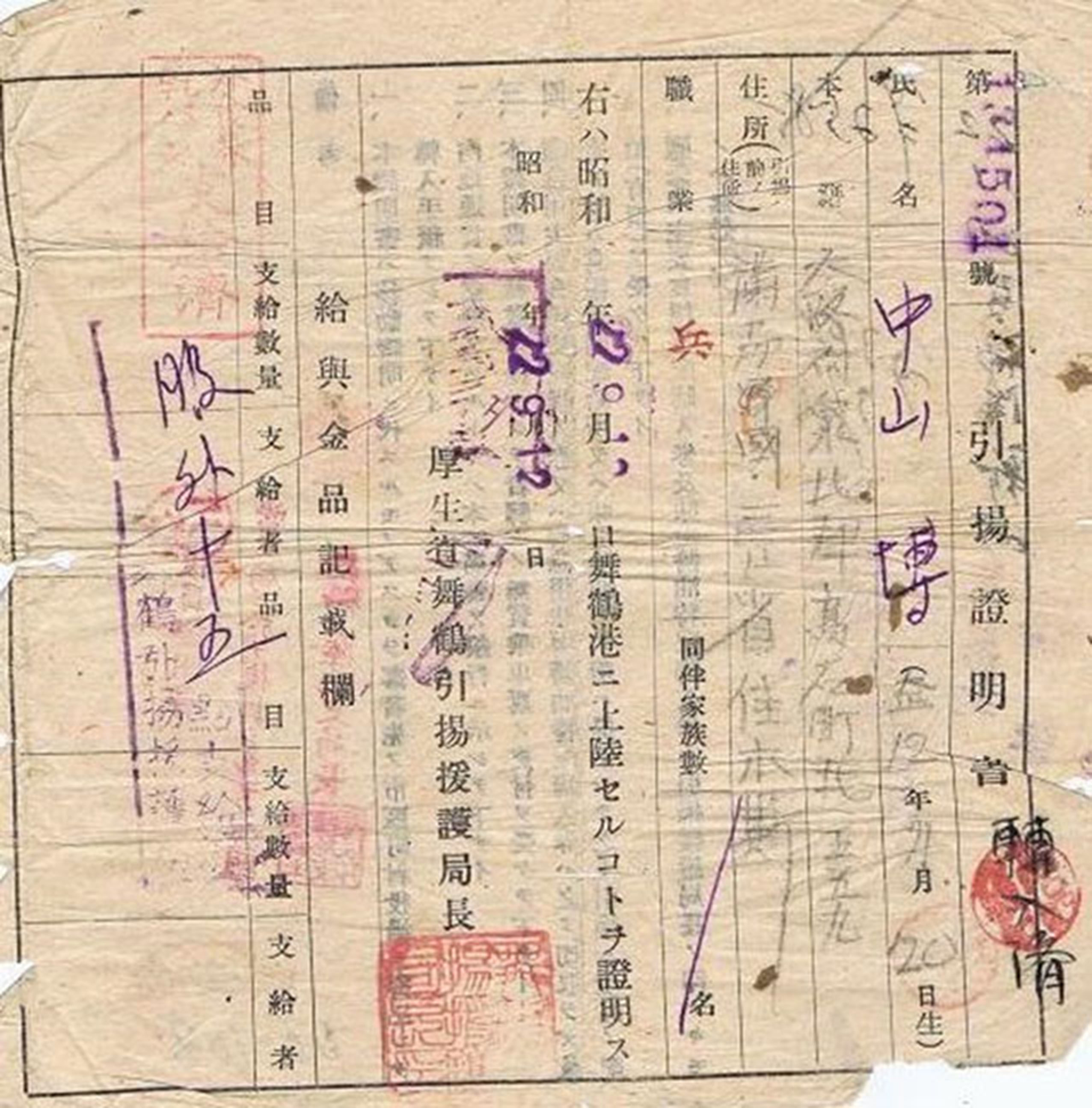 Certificate of repatriation